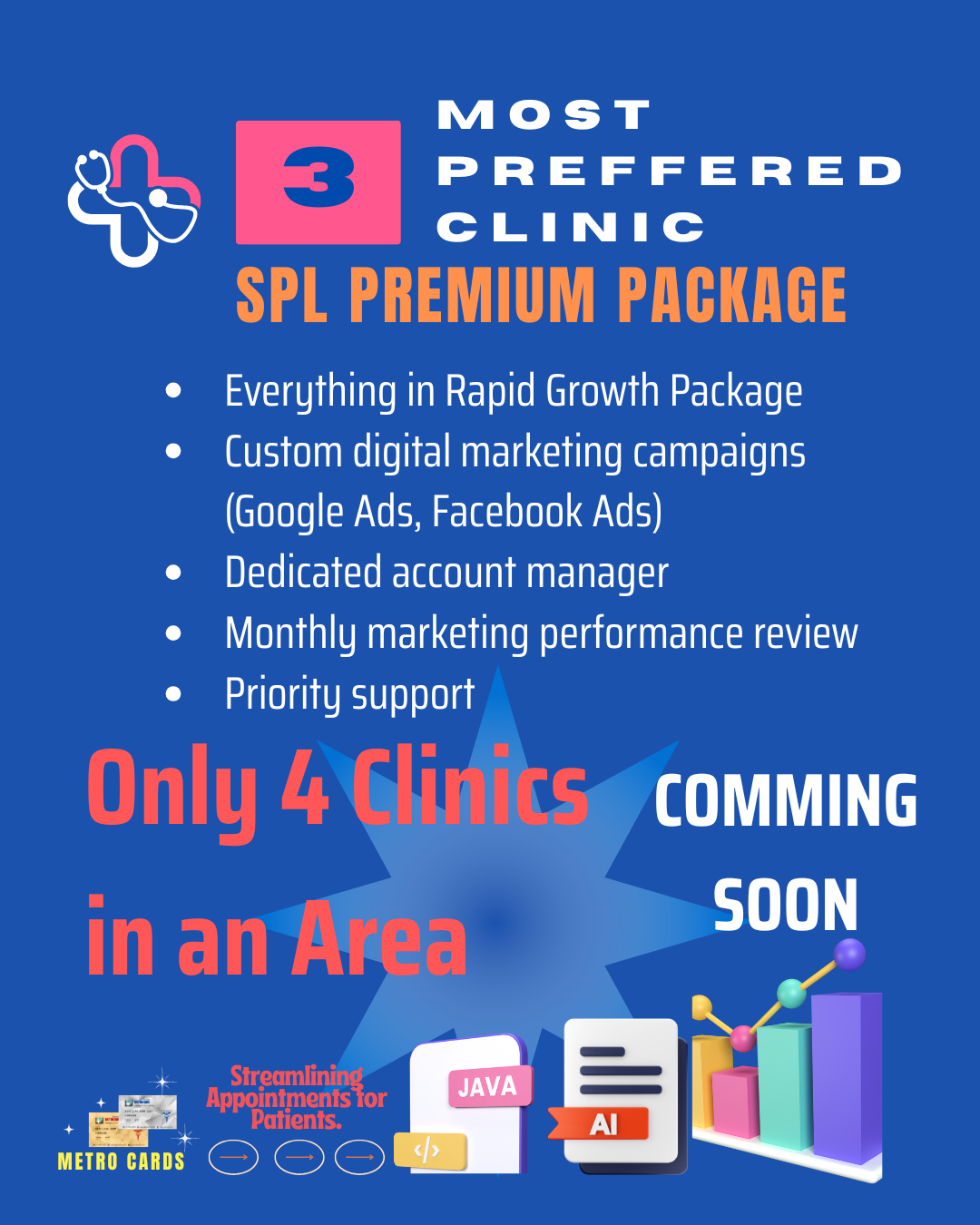 SPL Premium Package